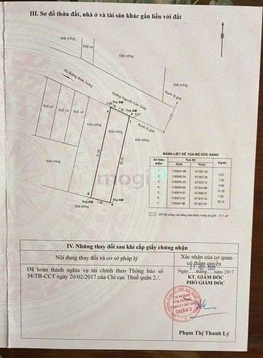 Hình ảnh Bán đất mặt tiền 60 Nguyễn Văn Giáp phường Bình Trưng Đông Quận 2