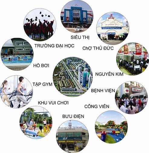 Hình ảnh Mở bán nhanh 15-20 nền cực đẹp GĐ2 tại KDC Bình Chiểu - TP Thủ Đức
