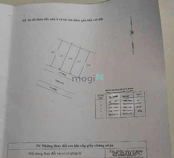Hình ảnh Bán đất Phạm Văn Hai Bình Chánh - 48m2 - SHR- 800tr cần bán nhanh
