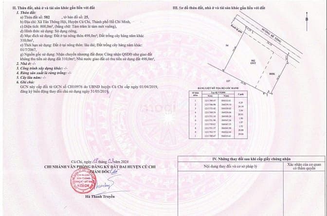Hình ảnh Bán 808m2 đất thổ cư. Tân Thông Hội. Giá 10 tỷ