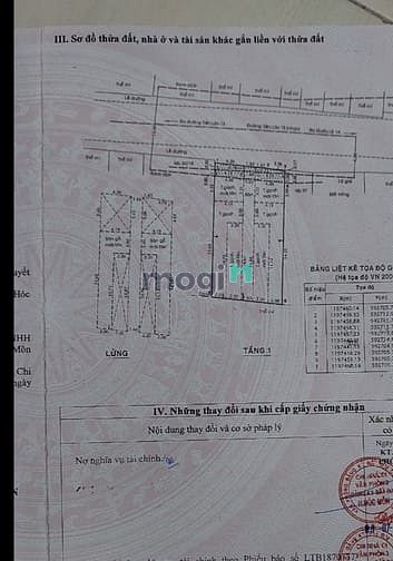 Hình ảnh Hóc Môn, Bán lô đất Mặt tiền đường Tiền Lân 15, DT 10*19m