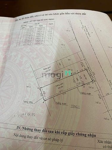 Hình ảnh Hóc Môn, Bán đất Đông Thạnh 3, DT 5*20m Thổ cư 100.3m2