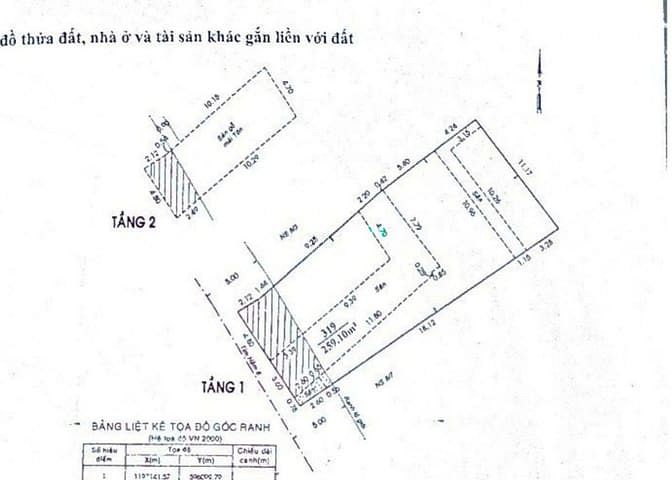 Hình ảnh Tân Bình, Bán lô đất Phan Huy Ích, DT 260m2, Chỉ 18 tỷ