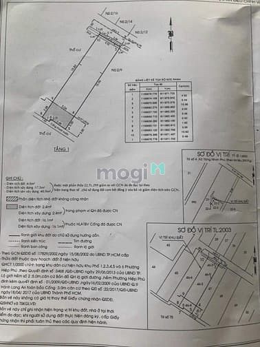 Hình ảnh Bán Lô Đất 100m2 Hẻm Xe Hơi Đường 68 Lê Văn Việt. P Hiệp Phú.