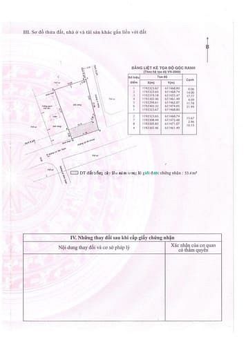 Hình ảnh Đất 2 mặt tiền 283 m2 23 tỷ rưỡi 12x23m đường 28 rộng 7m p Cát lái