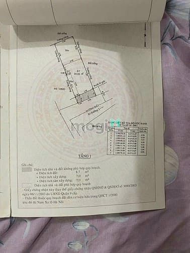 Hình ảnh Bán đất hẻm 200 Lê Văn Việt, TNPB , Quận 9. Ngang 5m giá 4 tỷ 300