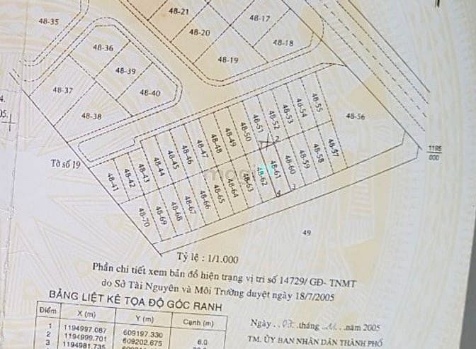 Hình ảnh Bán đất 6x20 mặt tiền đường song hành Hà Nội Q.2 giá 25 tỷ