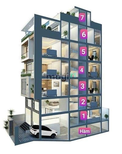 Hình ảnh Bán đất lớn Lê Đức Thọ, gò vấp, hồ chí minh