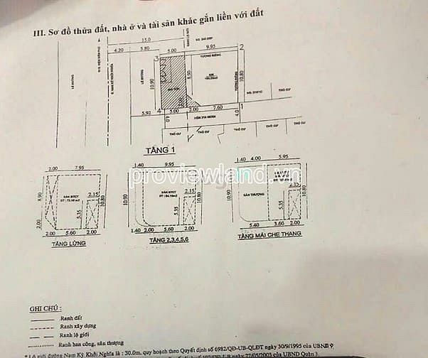 Hình ảnh Bán toà nhà mặt tiền Nam Kỳ Khởi Nghĩa, Quận 3, 10x15m đất, 7 tầng