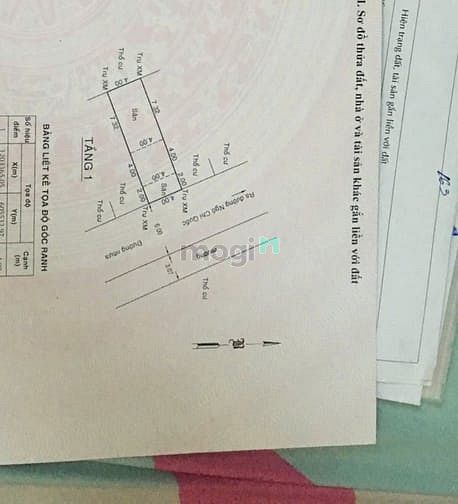 Hình ảnh Ngộp, đất thổ cư 100%, đường trc đất 8m, Sổ riêng, KDC hiện hữu