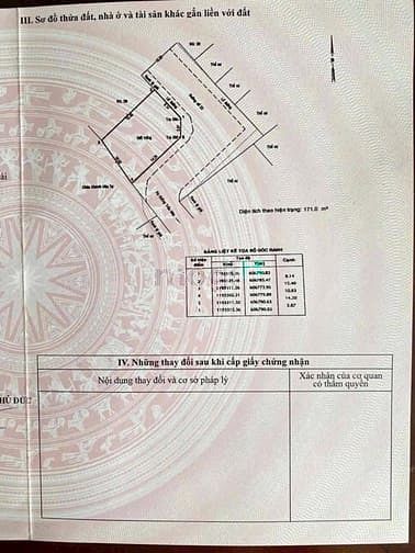 Hình ảnh Bán đất 10x17 hẻm 33 Trần Não Q.2 giá 26 tỷ