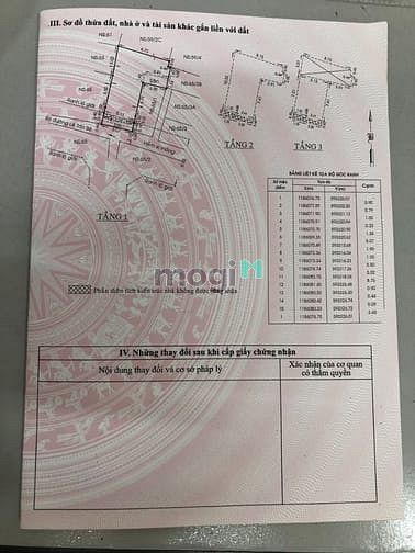 Hình ảnh Mình chính chủ bán căn nhà cấp 3 tại An Lạc, Bình Tân