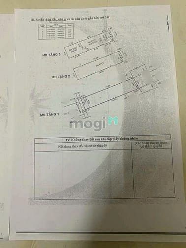Hình ảnh Chính chủ bán nhà Khuông Việt. 4,1x18. 3 lầu.Giấy tờ đầy đủ, giá 8 tỷ