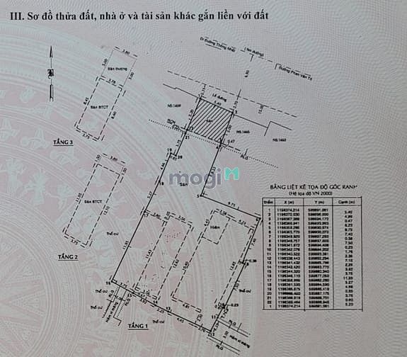 Hình ảnh Cho Thuê Nhà MT Phan Văn Trị, P10, 3 tầng, 370m2 chỉ 85 triệu