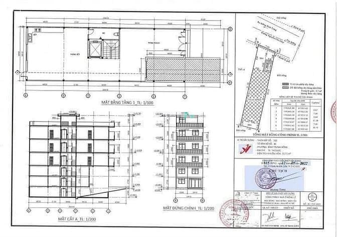 Hình ảnh Bán đất mặt tiền đường 60 Nguyễn Văn Giáp Quận 2ngang 7m khu xd cao