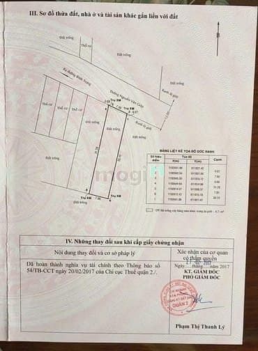 Hình ảnh Bán đất mặt tiền đường 60 Nguyễn Văn Giáp Quận 2ngang 7m khu xd cao
