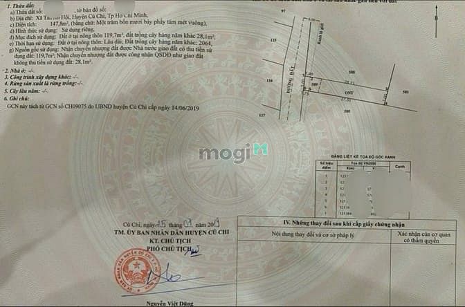 Hình ảnh Cần tiền bán gấp miếng đất thổ cư 147m2 ởCủ Chi giá 650TR
