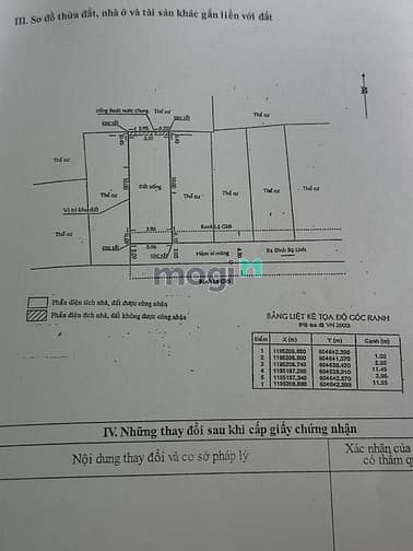 Hình ảnh Bán đất thổ cư ngay ngã tư hàng xanh đường Đinh bộ lĩnh bình thạnh