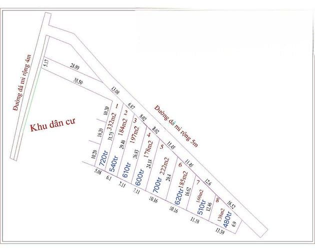 Hình ảnh 🚀 Cơ hội vàng Trang MB66.COM Chính Thức - MB 66 Uy Tín đất nền TC Tây Ninh - Cạnh KCN Phước Đông! 🚀