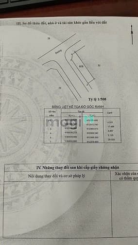 Hình ảnh Bán lô đất góc 2 mặt tiền đường 25m