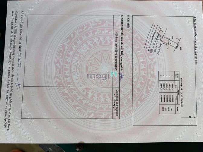 Hình ảnh HOÀ PHÚ - CỦ CHI Chờ Anh Chị Chốt Giá