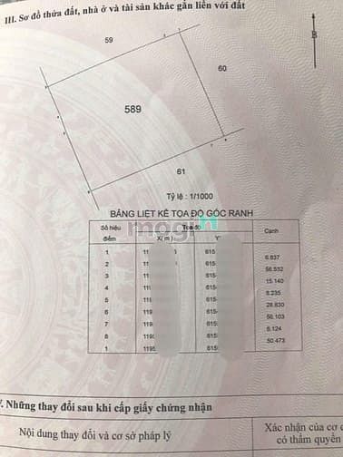 Hình ảnh Bán đât Q9 dt 32000m2 Giá 10tr/m2