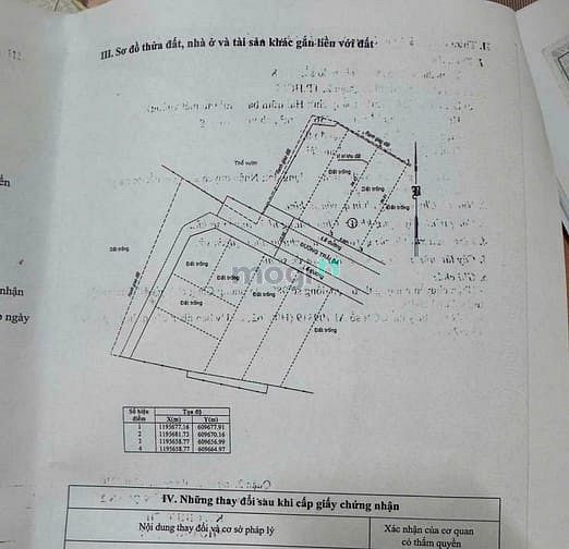 Hình ảnh Bán Đất song hành An Phú Q2 - 236m2 (9X26) giá 31,9 tỷ