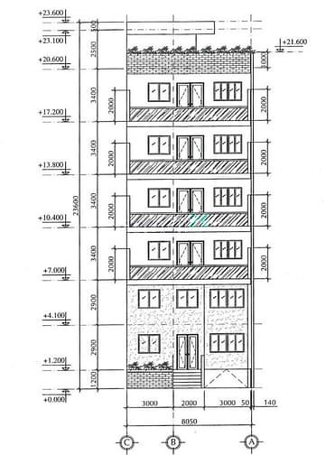 Hình ảnh Bán đất xây cao 6 tầng- tặng bảng vẽ- Lê Văn Thịnh DT 235m2 -19 tỷ 2