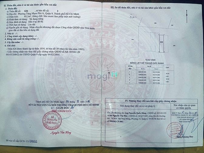 Hình ảnh Bán lô đất hẻm xe hơi đường Man Thiện, DT 65m2 giá 4,3 tỷ
