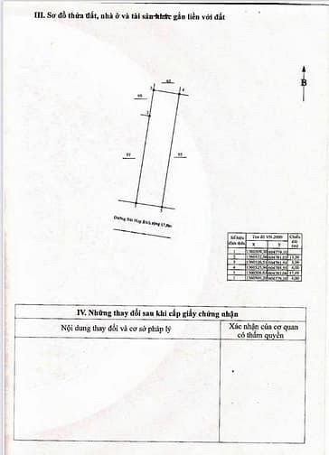 Hình ảnh VHO151 Bán lô đất mặt tiền đường Bùi Huy Bích Bắc Nha trang