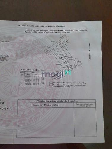 Hình ảnh Bán đất full thổ cư 5x20m Hà Huy Giáp Q12