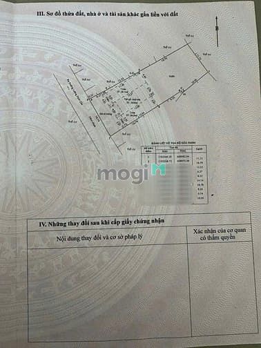 Hình ảnh 💥 bán lô đất cực hiếm ngay trung tâm phường An Phú Quận 2 ngang 14m