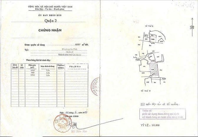 Hình ảnh Bán đất lớn Thân Văn Nhiếp góc đường số 1, An Phú, 1.745m², giá 200 tỷ