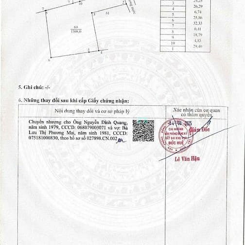 Hình ảnh CẦN BÁN ĐẤT ĐỨC HUỆ – LONG AN, ĐẤT FULL THỔ CƯ, SỔ HỒNG CHÍNH CHỦ