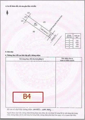 Hình ảnh Đất nền sổ sẵn giá tốt ngay trunng tâm Chơn Thành