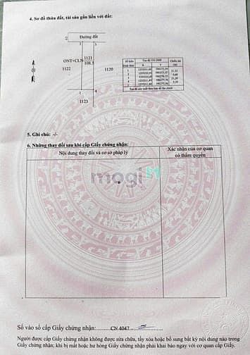 Hình ảnh Đích Đến Tiềm Năng Để Mb6623 phiên bản mới nhất Sinh Lời