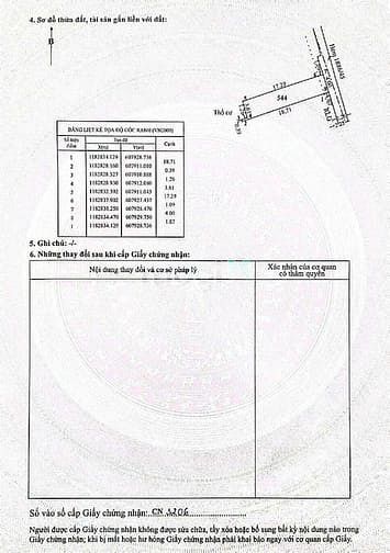 Hình ảnh Bán đất xã nhà bè – huỳnh tấn phát- 4x17- 4ty850