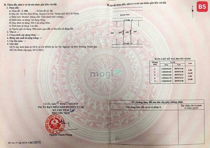 Hình ảnh Đất nền Củ Chi - Phú Hòa Đông - giá tốt - giá thương lượng