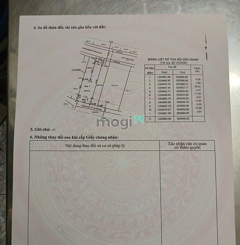 Hình ảnh Bán 335.4 m2 đất tại xã Thới Tam Thôn, huyện Hóc Môn