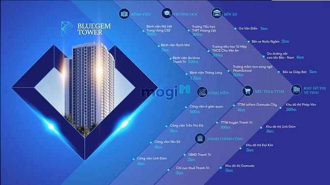 Hình ảnh BlueGem Tower – Pháp Vân, Thanh Trì