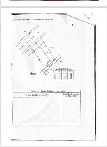 Hình ảnh Gò Vấp, Đất khu Đồng bộ 688 Lê Đức Thọ, KV 10 x 18.5m chỉ 25 tỷ