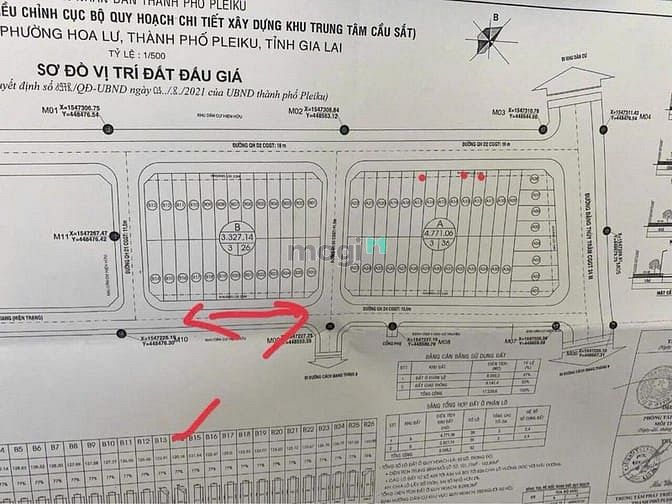 Hình ảnh Bán LÔ góc mặt tiền Cô Giang khu đấu giá phường Hoa Lư