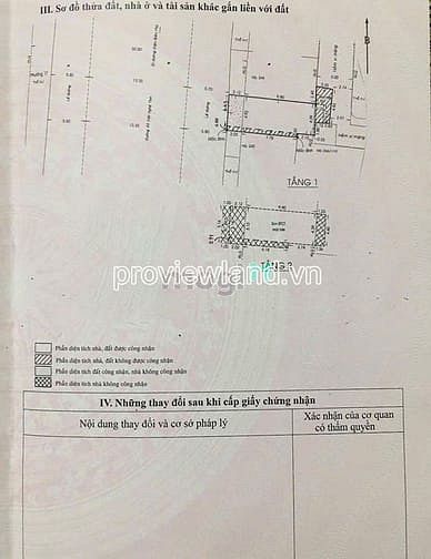 Hình ảnh Bán gấp nhà 2MT Xô Viết Nghệ Tĩnh, vị trí trung tâm, 2 tầng, 23.5 tỷ