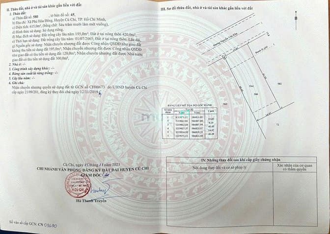 Hình ảnh Bán đất mt đường nguyễn văn khạ,  dt=15×40=615m, thổ cư 420m
