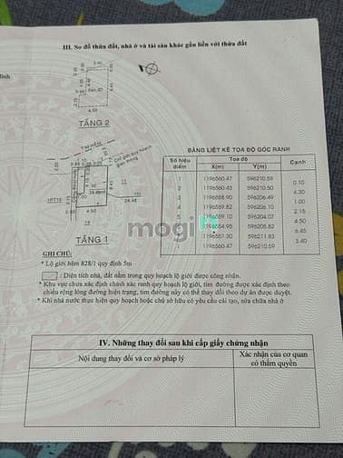 Hình ảnh Nhà Tân Bình Hẻm 7m 2Tầng Đúc – Sát Mặt Tiền – Nhỉnh 3 Tỷ