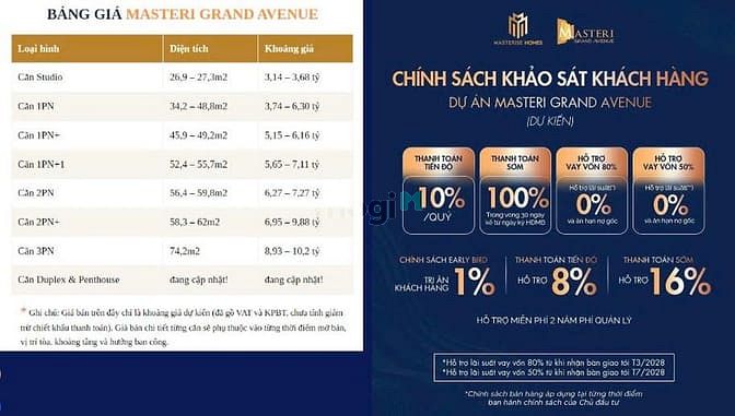 Hình ảnh Lumiere Masterise Cổ Loa Căn Hộ Tinh Hoa Dự Kiến Mở Bán Tuần 2 Tháng12