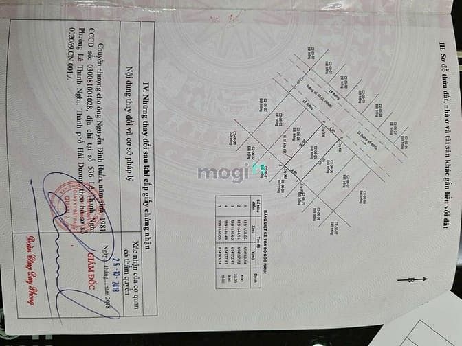 Hình ảnh Bán gấp 2 nền KDC Cát Lái Quận 2 LÔ C507, lô C206 ngang 8M