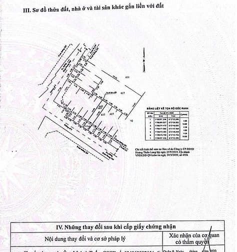 Hình ảnh Mặt tiền đường, sát Tăng Nhơn Phú, gần Cao đẳng Công Thương 8 x 22.25