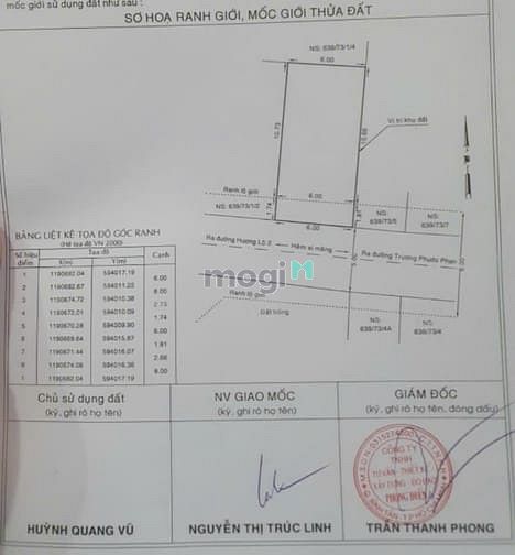 Hình ảnh Cho thuê đất trống dài hạn, 75 m2 Hương Lộ 2