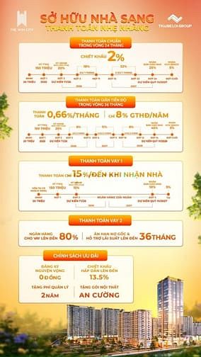 Hình ảnh Chỉ với 150tr Sở hữu 2pn The Win city thật dễ dàng